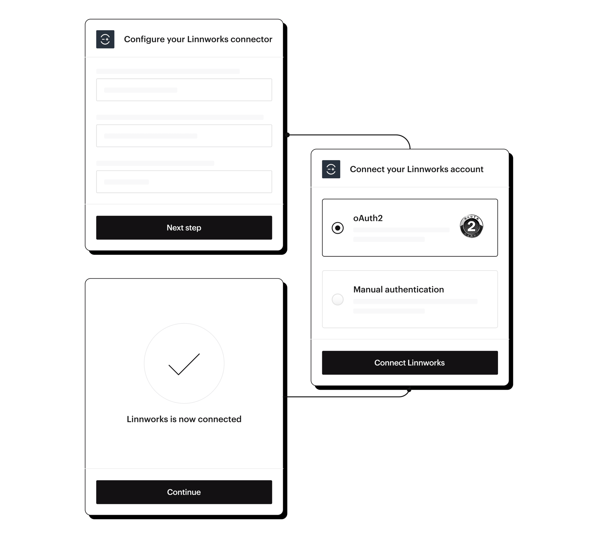Linnworks-Complete control over your Linnworks integration Linnworks-Complete control over your Linnworks integration