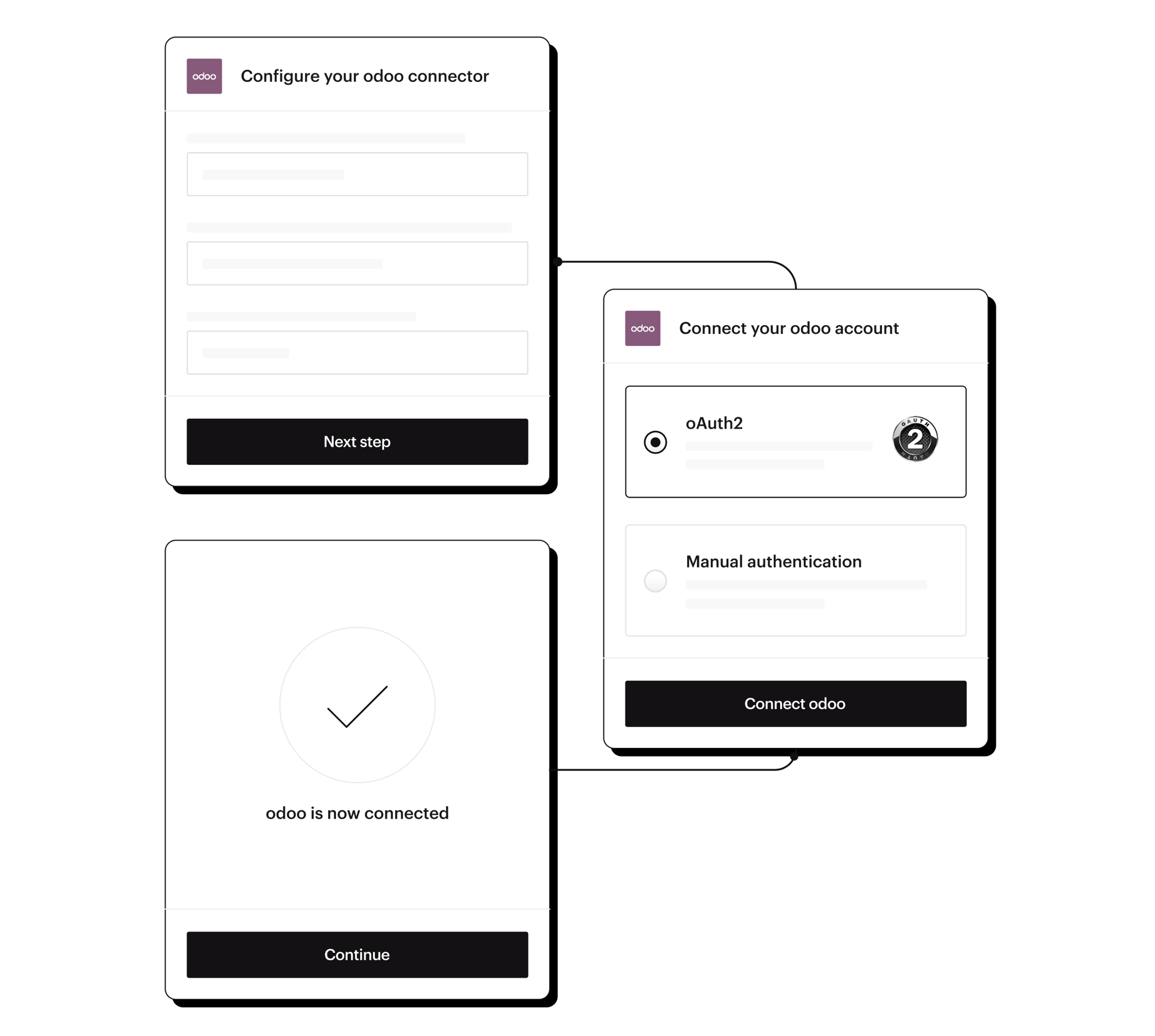 odoo-Complete control over your Linnworks integration odoo-Complete control over your Linnworks integration